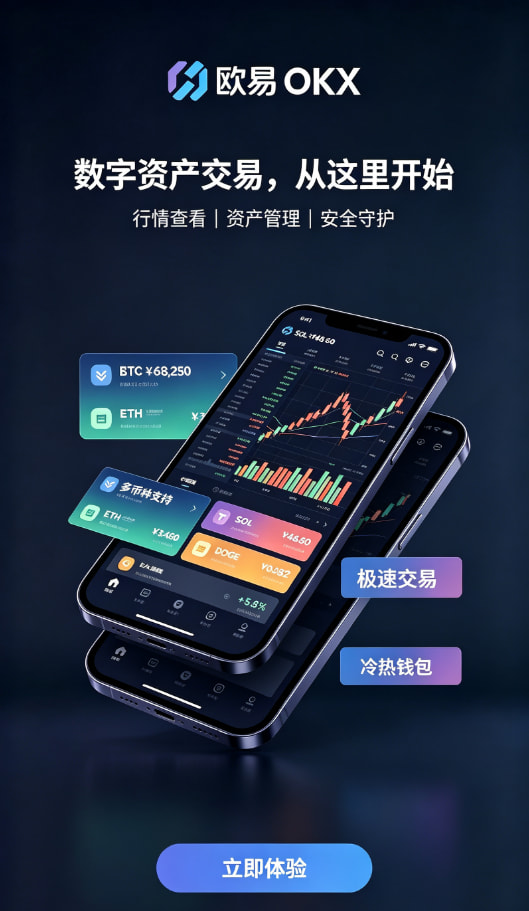 欧交易所app官网苹果App功能界面